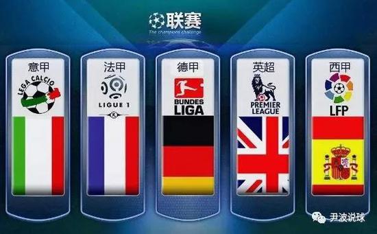 成为分析两